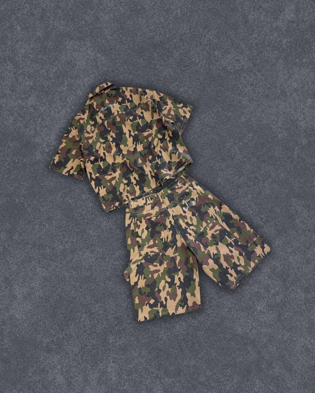 Military Cordinate